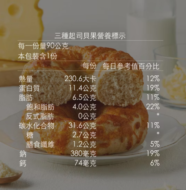 KIND FOOD 康福先生 三種起司減醣貝果90g±4.5g