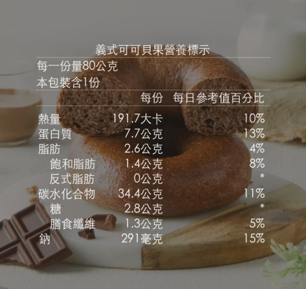 KIND FOOD 康福先生 義式可可減醣貝果 80g±4.5g