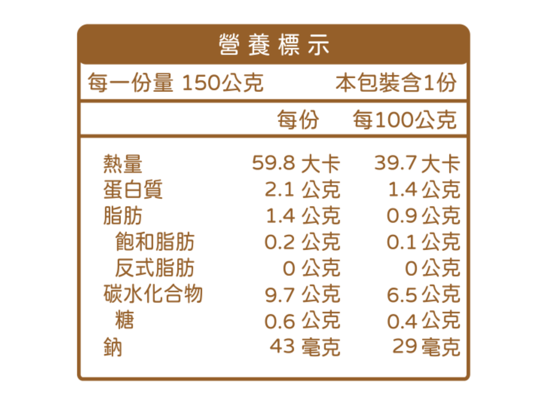 【粥寶寶 一歲以上-蛤蠣蘑菇濃湯