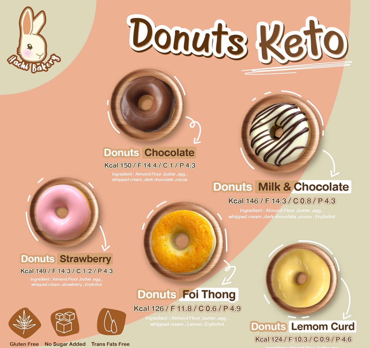 Hachi - KETO DONUT(Matcha / Chocolate / Mocha) 一盒3 件