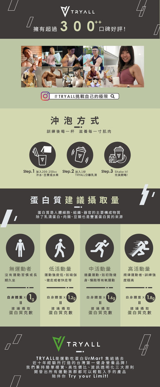 TRYALL - 分離豌豆蛋白-靜岡抹茶 1kg