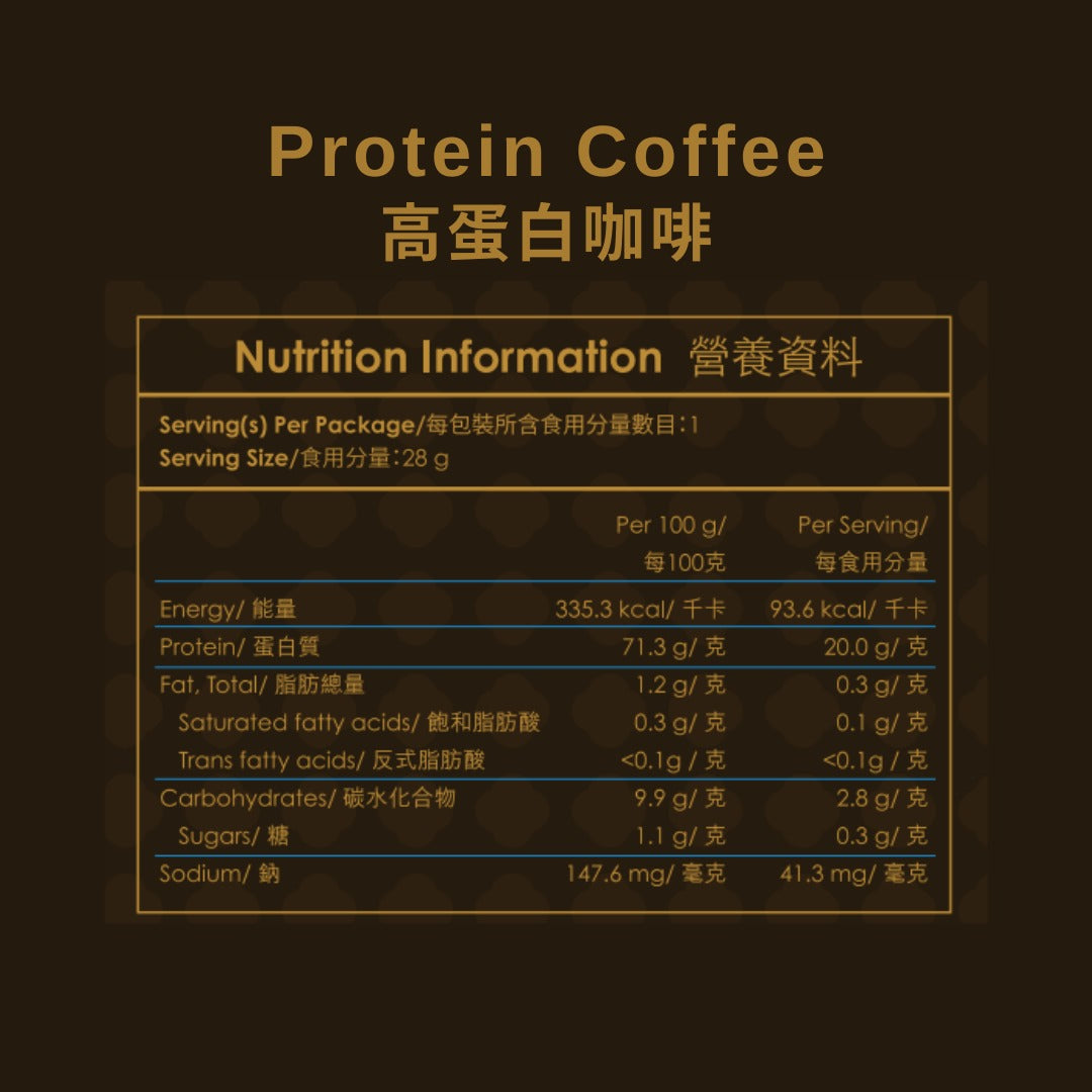 3721 Protein Coffee 分離乳清蛋白--高蛋白咖啡 28g