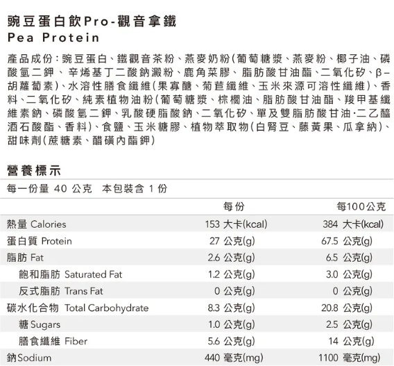Body Goals全素多效豌豆蛋白飲Pro - 隨手包 | 觀音拿鐵