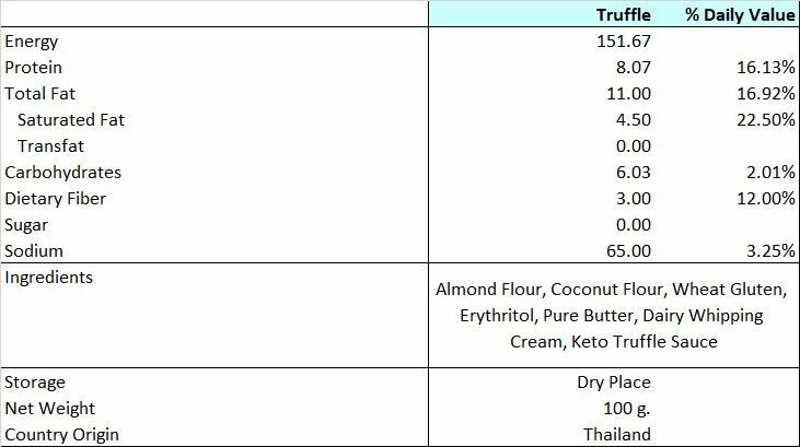 MOEI-低碳脆脆多士 - 黑松露味