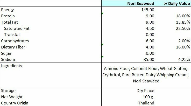 MOEI-低碳脆脆多士 - 紫菜味