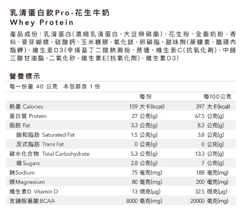 Body Goals-多效乳清蛋白飲Pro - 隨手包 | 花生牛奶