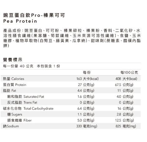 Body Goals-多效乳清蛋白飲Pro - 隨手包 | 榛果可可