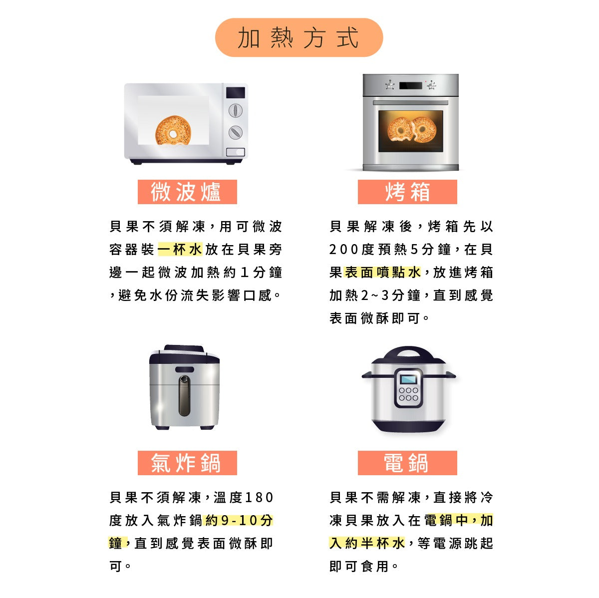 原味時代 - 紫心地瓜減醣貝果
