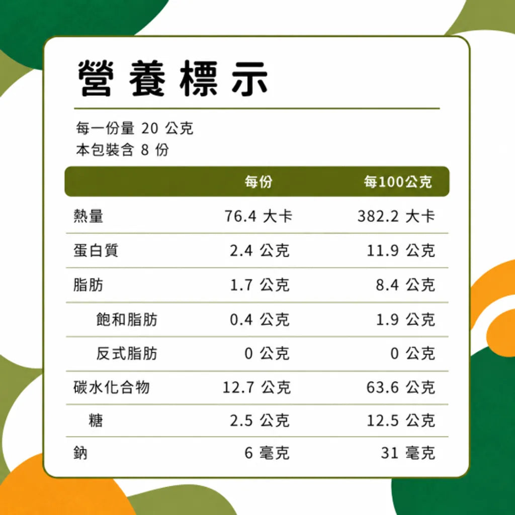 永圻寶寶藍莓餐包產品圖片