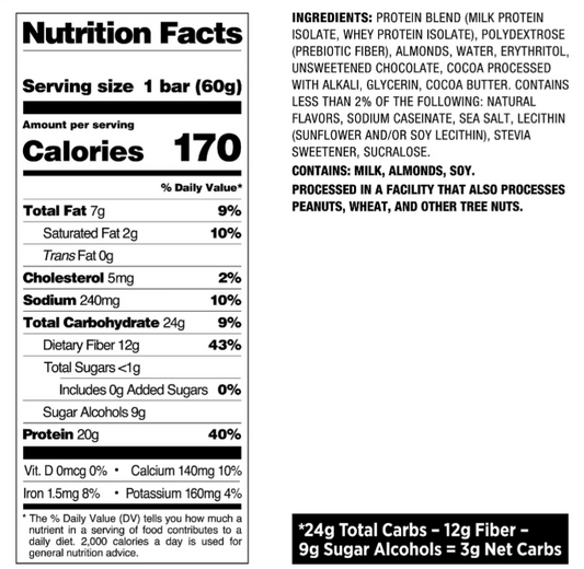 ✅Low carb/low sugar❌Not suitable for strict ketosis❌Not suitable for strick keto/ Keto Be