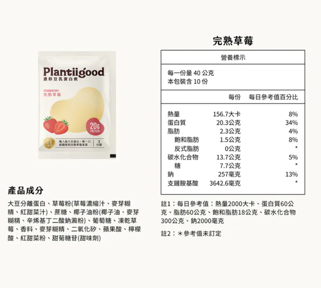 濃粹豆乳蛋白飲 - 完熟草莓 38g