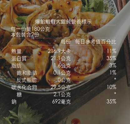 KIND FOOD 康福先生【小冰聯名研發】 爆餡蝦蝦大餛飩 12隻 360公克±5%