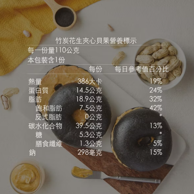 KIND FOOD 康福先生 竹炭花生夾心減醣貝果 110g±5g