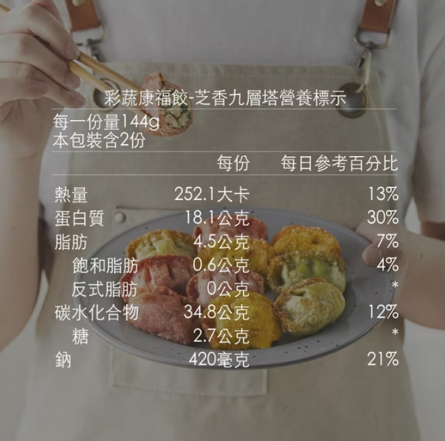 KIND FOOD 康福先生 康福餃-九層塔雞胸 12隻 288g±5%