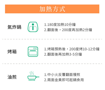 原味時代-輕卡厚雞塊1包 500g