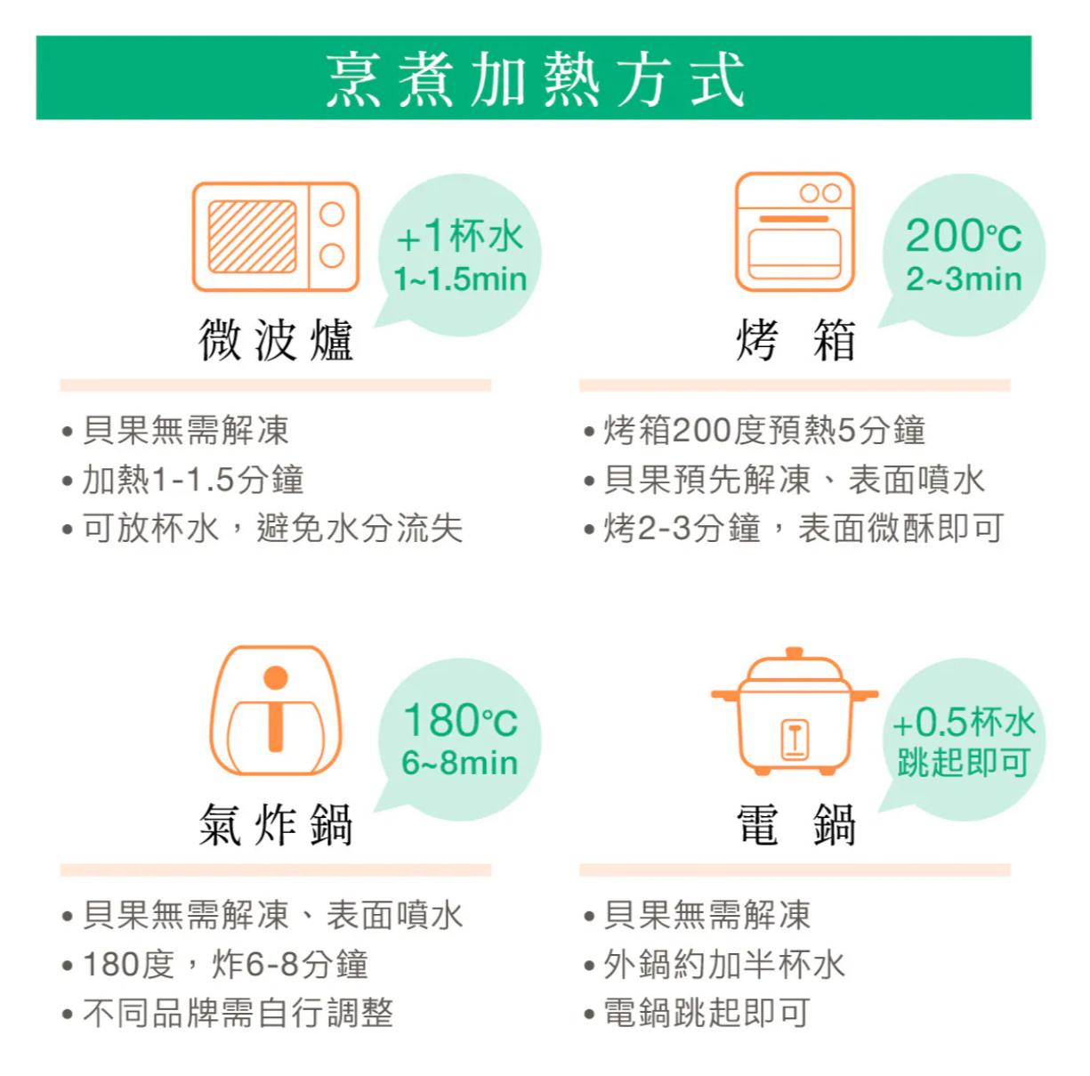 原味時代 - 大理石黑芝麻乳酪貝果 125g