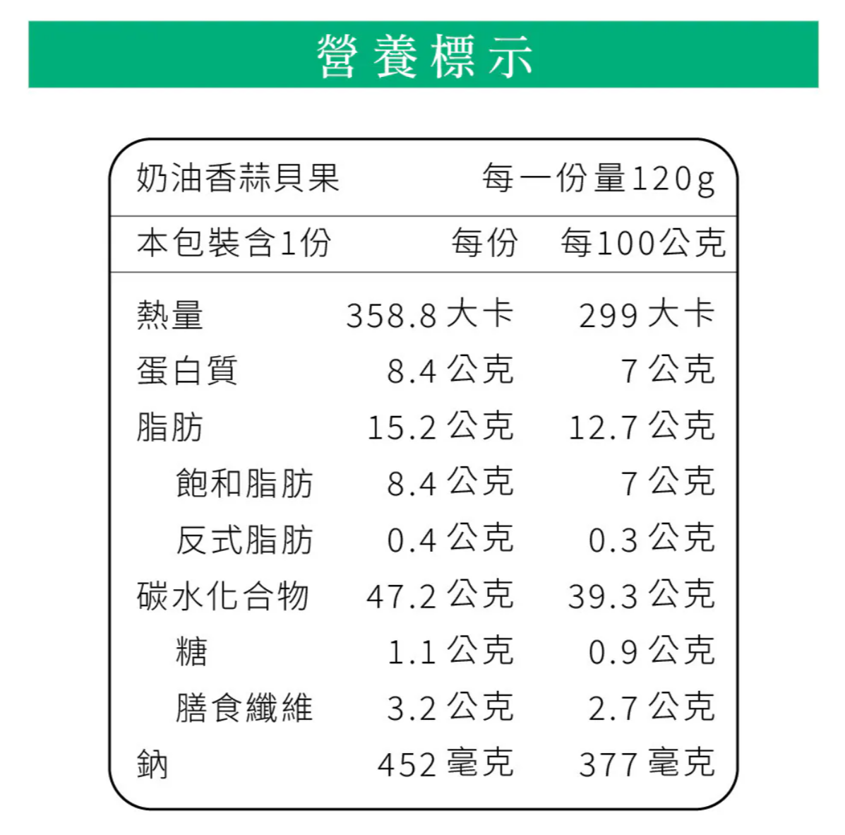 原味時代 - 奶油香蒜減醣貝果 125g