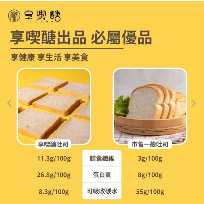 台灣享喫醣-蛋白能量吐司 抹茶 *食用期29July 2026 *每包50g±5%( 1包 2 片）生酮低碳方包