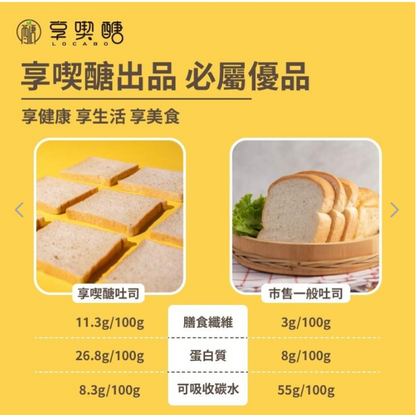 台灣享喫醣-蛋白能量吐司 抹茶 *食用期29July 2026 *每包50g±5%( 1包 2 片）生酮低碳方包
