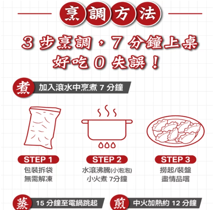 KIND FOOD 康福先生 -高麗菜雞胸康福餃 240g±5%