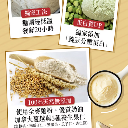 KIND FOOD 康福先生 綜合果仁減醣貝果 90g±4.5g