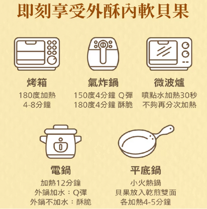 KIND FOOD 康福先生 綜合果仁減醣貝果 90g±4.5g