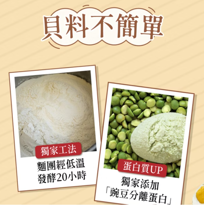 KIND FOOD 康福先生 金沙奶酥夾心減醣貝果 90g±4.5g