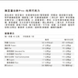Body Goals全素多效豌豆蛋白飲PRO - 隨手包