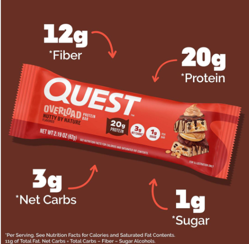Quest Nutrition Overload Protein bar Nutty By nature 51g