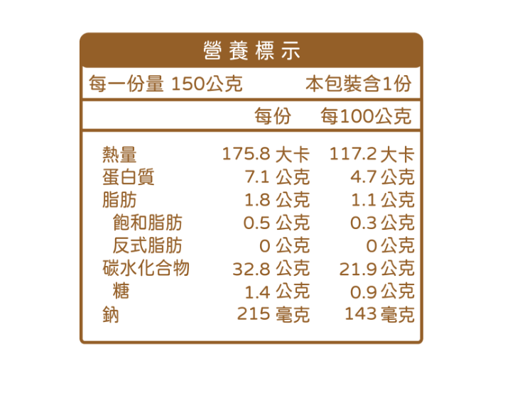 【粥寶寶 一歲以上-白醬奶香海老螺旋麵