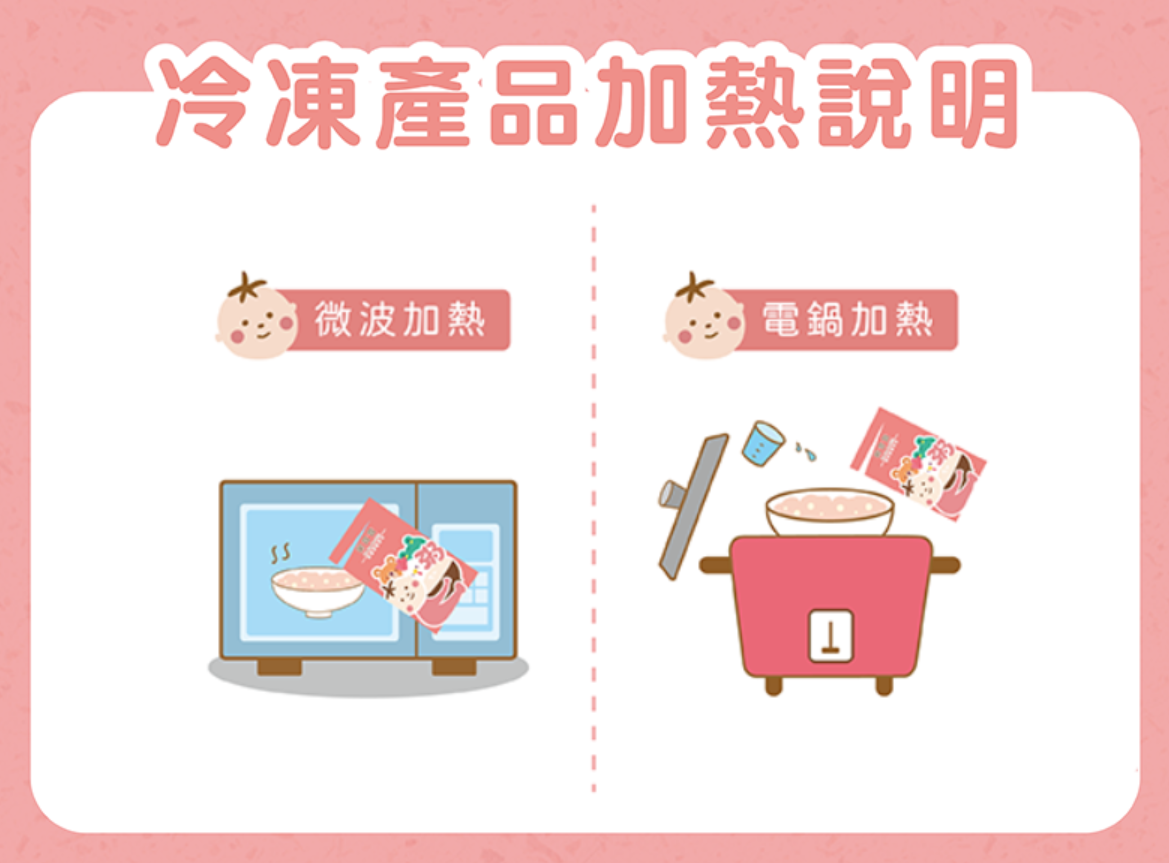 【粥寶寶 手指食物-橙汁小雞腿
