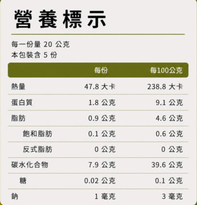 永圻 - 寶寶初味吐司－芝麻豆漿口味-70g (無調味）