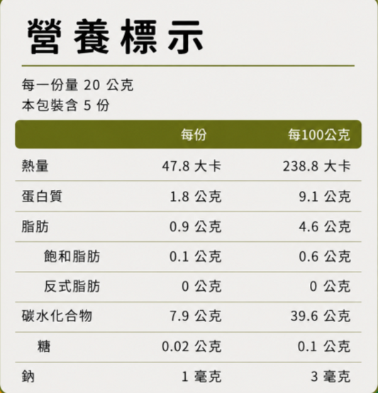 永圻 寶寶初味厚吐司－芝麻豆漿口味 160g（無調味）｜YONGCHI Sesame Soy Baby Toast