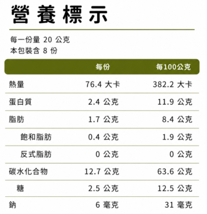 永圻 - 寶寶『黑糖餐包』-160g(微調味)
