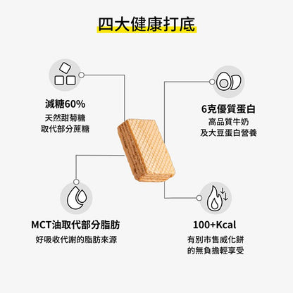 SPARK PROTEIN-Wafer 厚花生  1 pcs