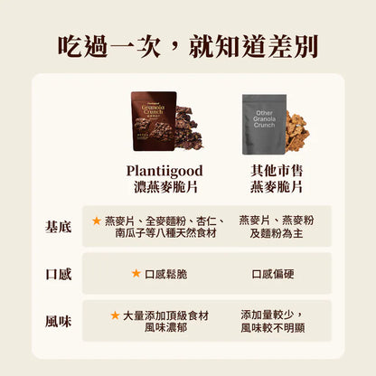 Spark Protein Plantiigood 濃燕麥脆片｜ 食用期 26年 7 月