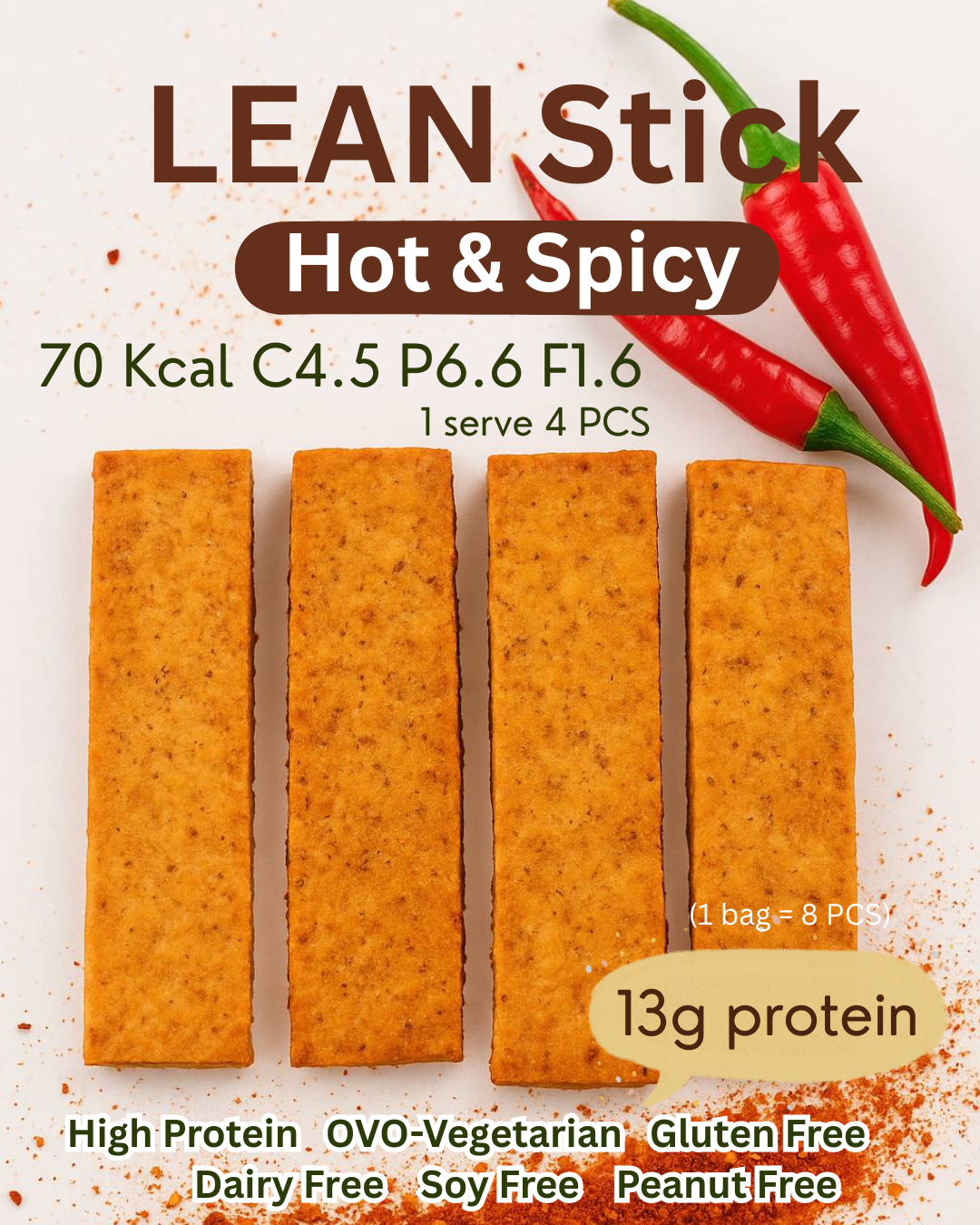 FitFIN Lean Stick