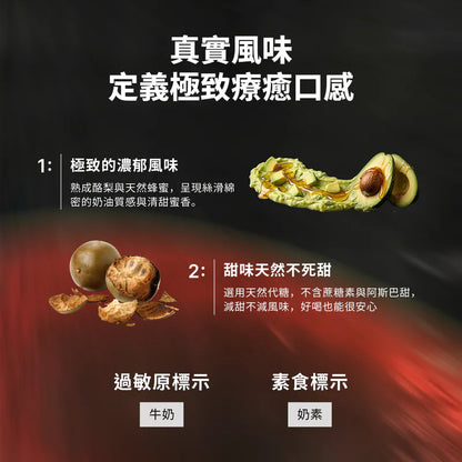 Spark Protein Builder 長效型乳清蛋白