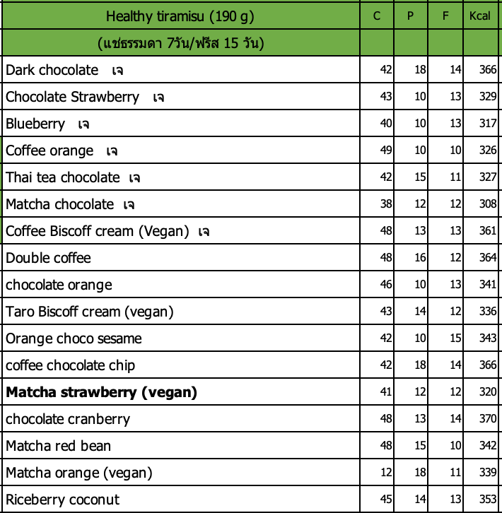 Healthy Heaven 8 Phuket Healthy Tiramisu