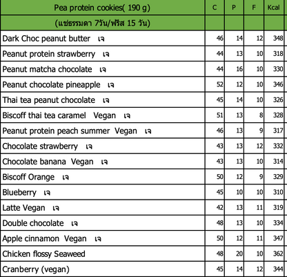 Healthy Heaven 8 Phuket Pea Protein Cookies