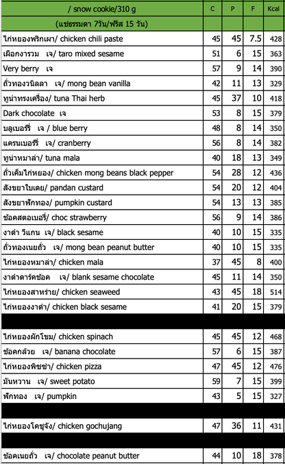 Healthy Heaven 8 Phuket Snow Cookie 圖片 6