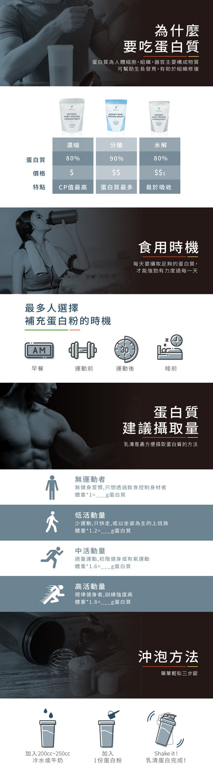 TRYALL - 濃縮乳清蛋白-靜岡抹茶 (500g)食用期 2027年9月1 日