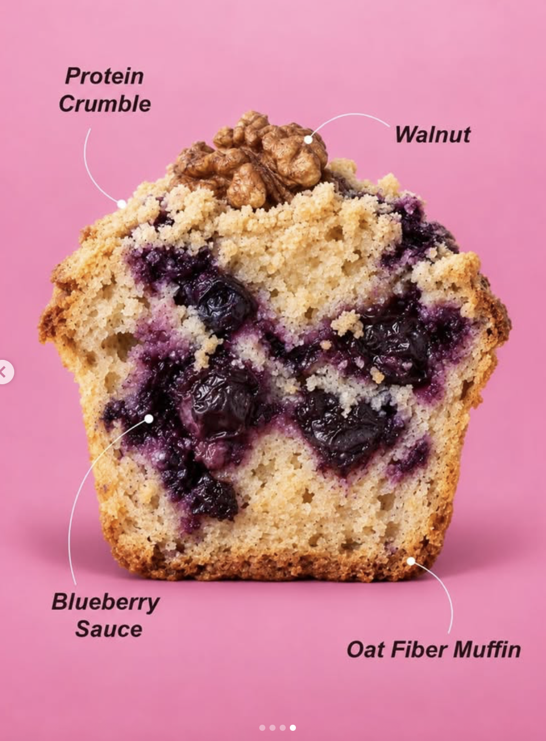 Peko Peko 高蛋白高纖鬆餅 Protein & Fibre Muffin 圖片 6