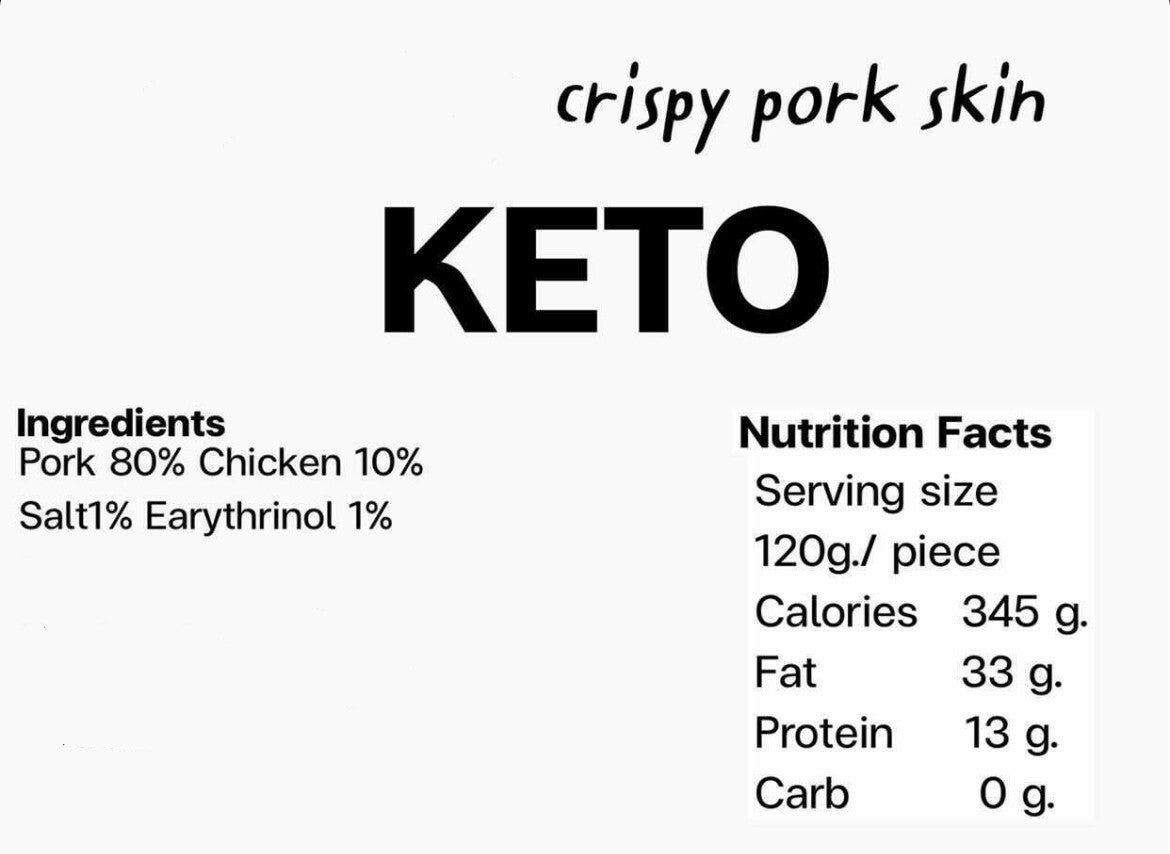 BanMooYor -生酮無麵粉 無糖 原味扎肉（±300g)