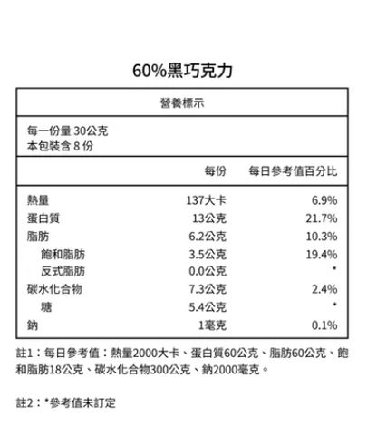 SPARK PROTEIN-濃巧蛋白脆棒 - 60%黑巧克力