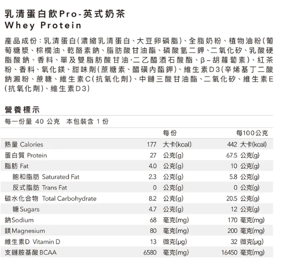 Body Goals-多效乳清蛋白飲Pro - 隨手包 | 英式奶茶