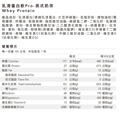 Body Goals-多效乳清蛋白飲Pro - 隨手包 | 英式奶茶