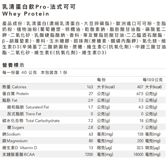 Body Goals-多效乳清蛋白飲Pro - 隨手包 | 法式可可