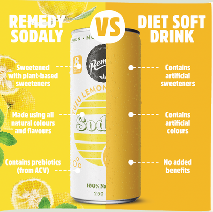 澳洲-remedy-sodaly-100全天然無糖-柚子檸檬-250ml