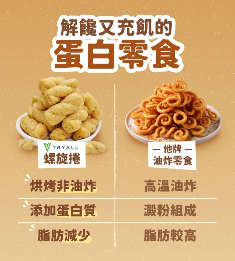 Tryall | Protein Twist Cookies- BBQ [台灣 Tryall]  蛋白螺旋捲-